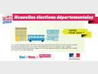 Infographie les nouvelles élections départementales 2015 - voter pour quoi