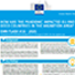 Flash - Introduction to the EMN OECD Umbrella Inform on the impact of the COVID-19 on the migration area