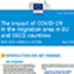 Inform Chapeau – L’impact de la pandémie de Covid-19 sur les migrations dans les pays de l’UE et de l’OCDE