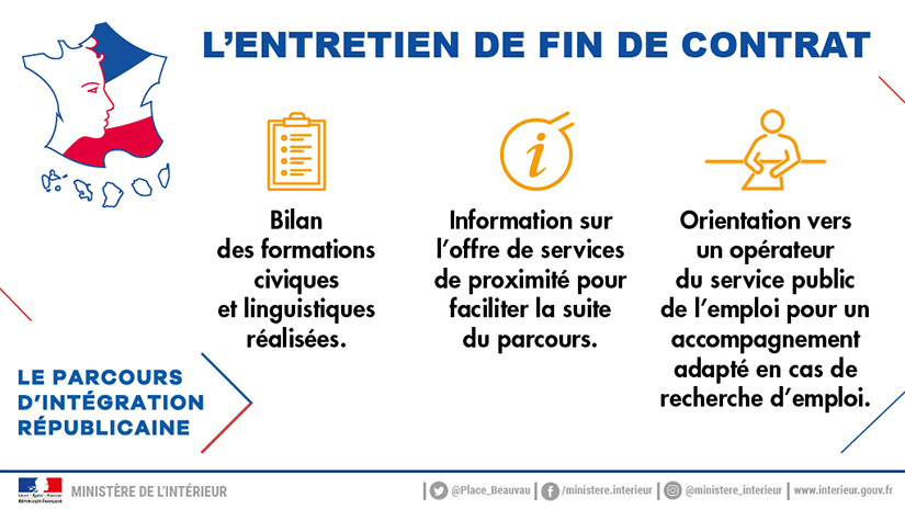 Le Contrat D Integration Republicaine L Entretien De Fin De Contrat Communiques Actualites Info Ressources Immigration Asile Accueil Et Accompagnement Des Etrangers En France Ministere De L Interieur