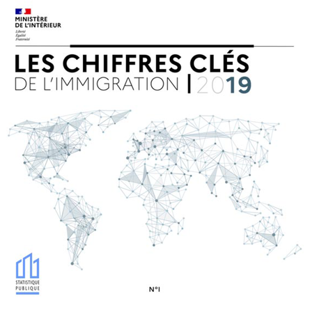 Couverture Chiffres clés de l’immigration