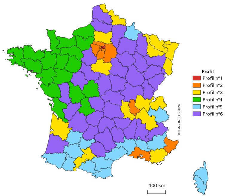 Figure 6 - Typologie des départements