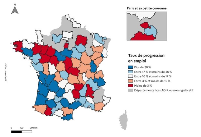 Figure 8 Taux de progression de la situation professionnelle