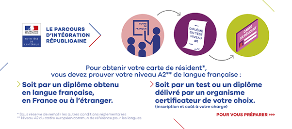 flyer pour les étrangers sur le niveau linguistique requis pour la carte de résiden