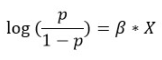 log(p/(1-p))=β*X