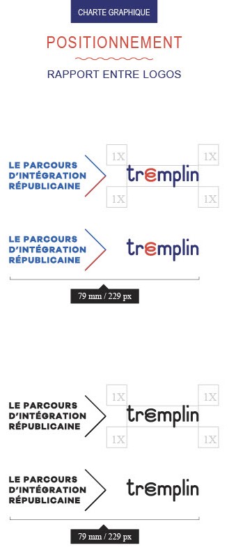 Charte d’utilisation de Tremplin page11