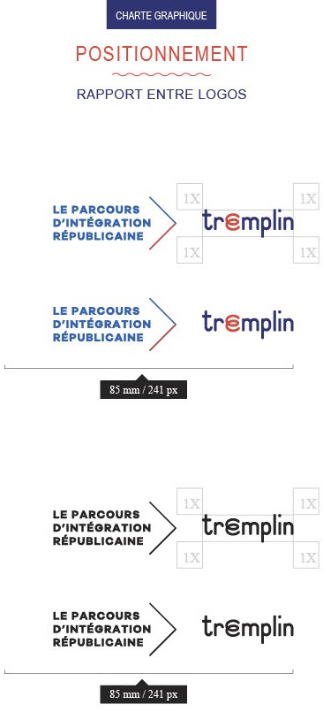 Charte d’utilisation de Tremplin page12