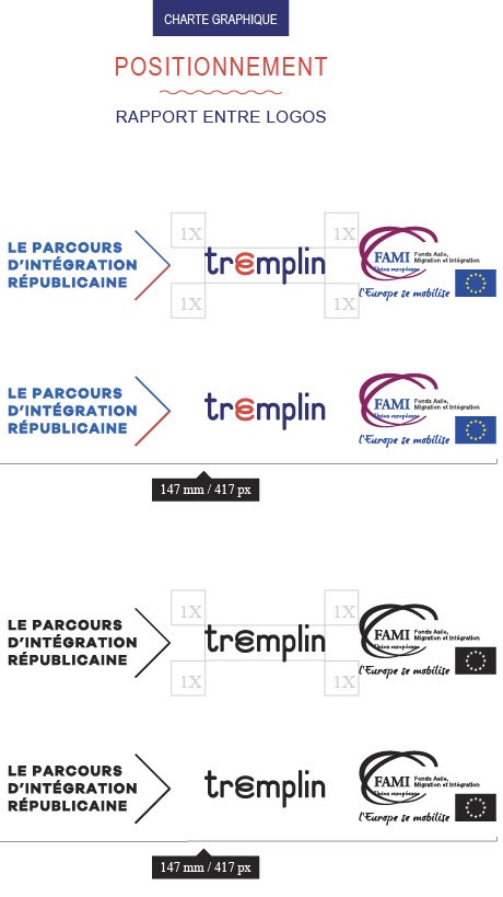 Charte d’utilisation de Tremplin page13