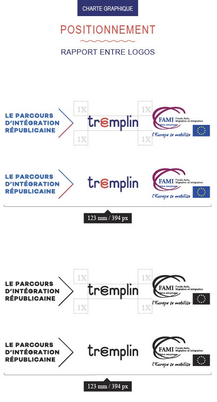 Charte d’utilisation de Tremplin page14