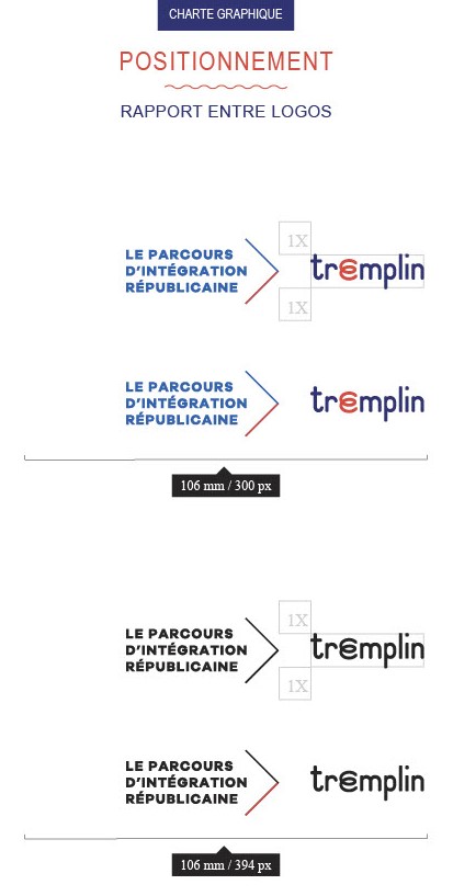 Charte d’utilisation de Tremplin page15