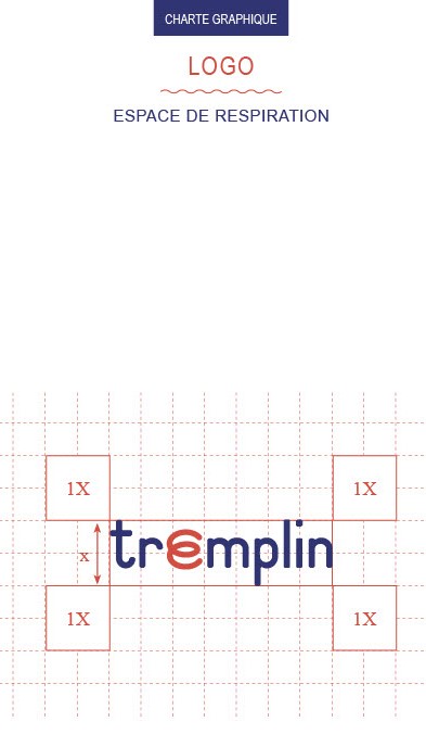 Charte d’utilisation de Tremplin page7