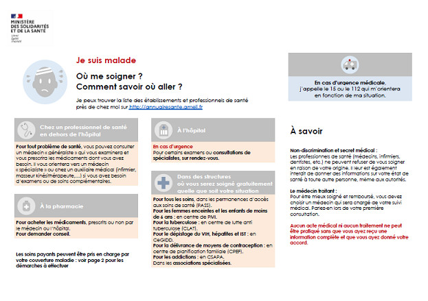 Illustration Informations sur l'accès aux soins