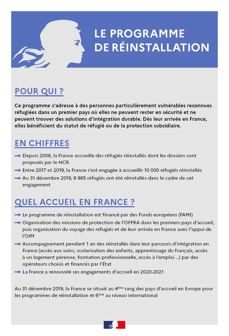 Infographie : Le programme de réinstallation