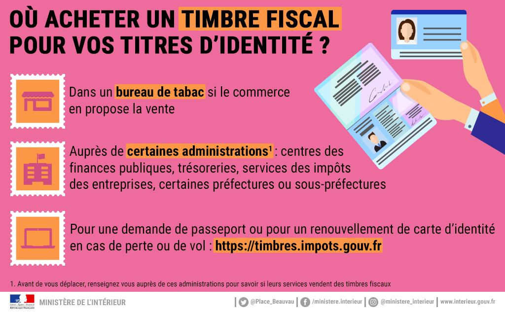Où acheter un timbre fiscal pour vos titres d'identité ? / Démarches
