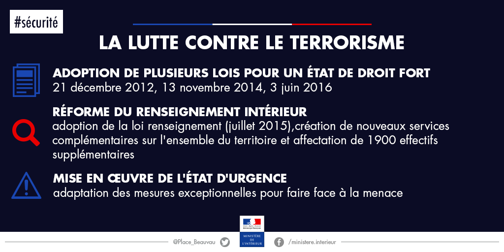 La lutte contre le terrorisme / Discours aux forces de sécurité ...