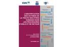 Étude du PCN français sur l’identification des victimes de la traite des êtres humains dans les procédures d’asile et de retour