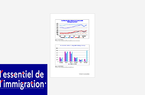 Communiqué de presse : Les chiffres 2022 (publication annuelle parue le 26 janvier 2023)