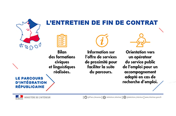 Le Contrat D Integration Republicaine L Entretien De Fin De Contrat Communiques Actualites Info Ressources Immigration Asile Accueil Et Accompagnement Des Etrangers En France Ministere De L Interieur