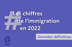 Les chiffres 2022 (publication annuelle parue le 22 juin 2023)