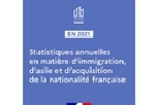 Statistiques annuelles en matière d’immigration, d’asile et d’acquisition de la nationalité française