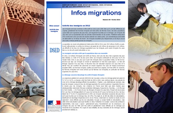 Activité des immigrés en 2012