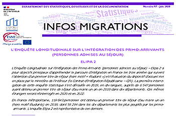L'enquête longitudinale sur l'intégration des primo-arrivants (personnes admises au séjour)