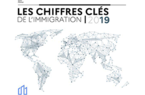 Couverture Les chiffres clés de l'immigration 2019 en 28 fiches 