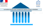 Les étudiants étrangers dans l’enseignement supérieur français en 2014/2015