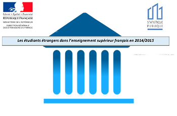 Les étudiants étrangers dans l’enseignement supérieur français en 2014/2015