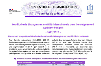 Les étudiants étrangers en mobilité internationale dans l'enseignement supérieur français - 2019/2020