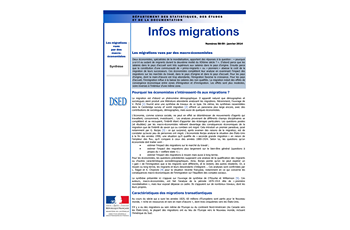 Les migrations vues par des macro-économistes