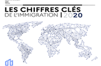 Couverture : Les chiffres clés de l'immigration - 2020
