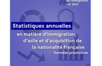 Les chiffres 2023 (publication annuelle parue le 25 janvier 2024) 