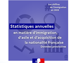 Les chiffres 2023 (publication annuelle parue le 25 janvier 2024) 